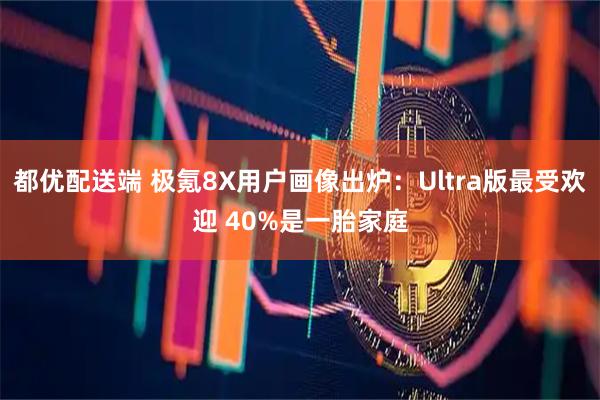 都优配送端 极氪8X用户画像出炉：Ultra版最受欢迎 40%是一胎家庭