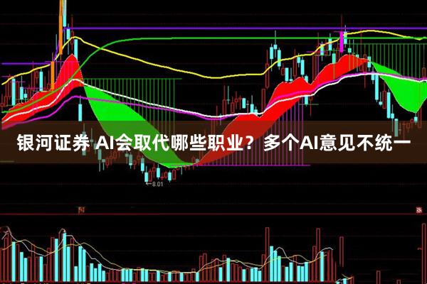 银河证券 AI会取代哪些职业？多个AI意见不统一